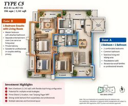 Onze @ Tanjong Pagar (D2), Apartment #631949311